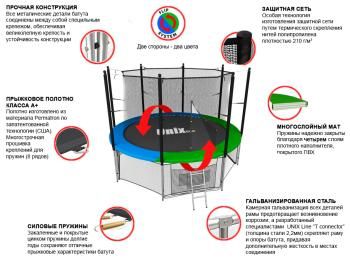 Батут UNIX Line Classic 8 ft (inside)