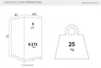 Стол пластиковый ReeHouse Orlando 140
