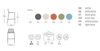 Стул барный металлический ReeHouse Summer