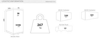 Шезлонг пластиковый Siesta Fiji GS 1009 (Fiji)