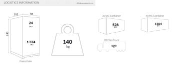 Кресло пластиковое Siesta Pacific