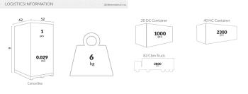 Столик пластиковый журнальный Siesta Contract Sky