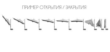 Зонт профессиональный THEUMBRELA SEMSIYE EVI Banana Plus