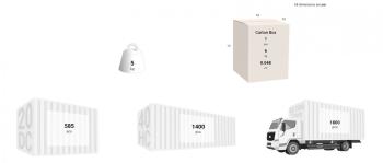 Столик пластиковый журнальный Siesta Contract Paris