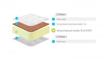 Матрас скрученный Лонакс Ролл Кокос Макс 180 см(Матрас скрученный LONAX ROLL COCOS MAX 180 см)