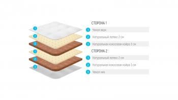 МАТРАС LONAX BABY FUSION-LIGHT Поликоттон 70/160 см