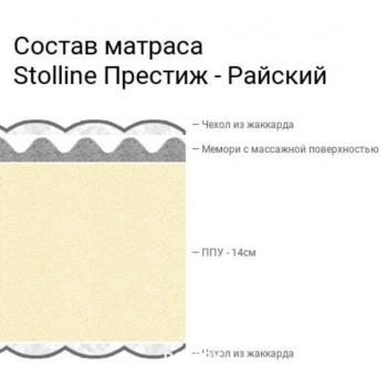 Матрас Столлайн Престиж-Райский 1600х2000