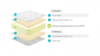Обеденный стол MIS АРТ-6.2 золотые листья