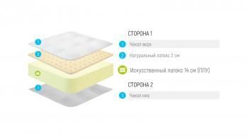 Матрас скрученный LONAX ROLL COMFORT 2 90 см