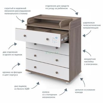 Комод Атон Мебель Оливер ЛДСП 4 ящ.