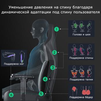 Компьютерное кресло (для геймеров) EUREKA Python II