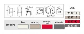 Стул барный ReeHouse пластиковый Piu