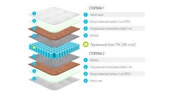 МАТРАС Лонакс ППУ Кокос ТФК (256 П/М2) 160 см(МАТРАС LONAX ППУ COCOS TFK (256 П/М2) 160 см)