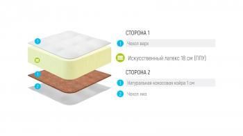 Матрас скрученный Лонакс Ролл Кокос Макс Эко 80 см(Матрас скрученный LONAX ROLL COCOS MAX ECO 80 см)