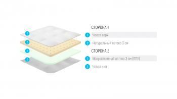 ТОППЕР LONAX ППУ LATEX 6 90/200 см