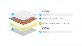 Матрас скрученный Лонакс Ролл Кокос Мини Эко 120 см(Матрас скрученный LONAX ROLL COCOS MINI ECO 120 см)