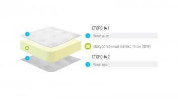 МАТРАС Лонакс Раунд ППУ-15 210 см(МАТРАС LONAX ROUND ППУ-15 210 см)