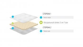 ТОППЕР LONAX RELAX LATEX 3 140/200 см