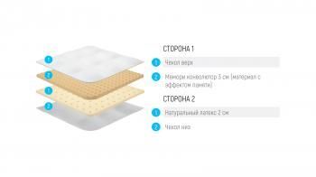 ТОППЕР LONAX RELAX MEMORY LATEX 5 140/200 см