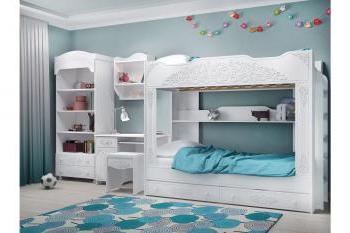 Кровать двухъярусная Compass АС-25