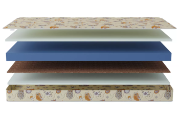 Матрас Столлайн Здоровый сон-Бэмби 700х1800